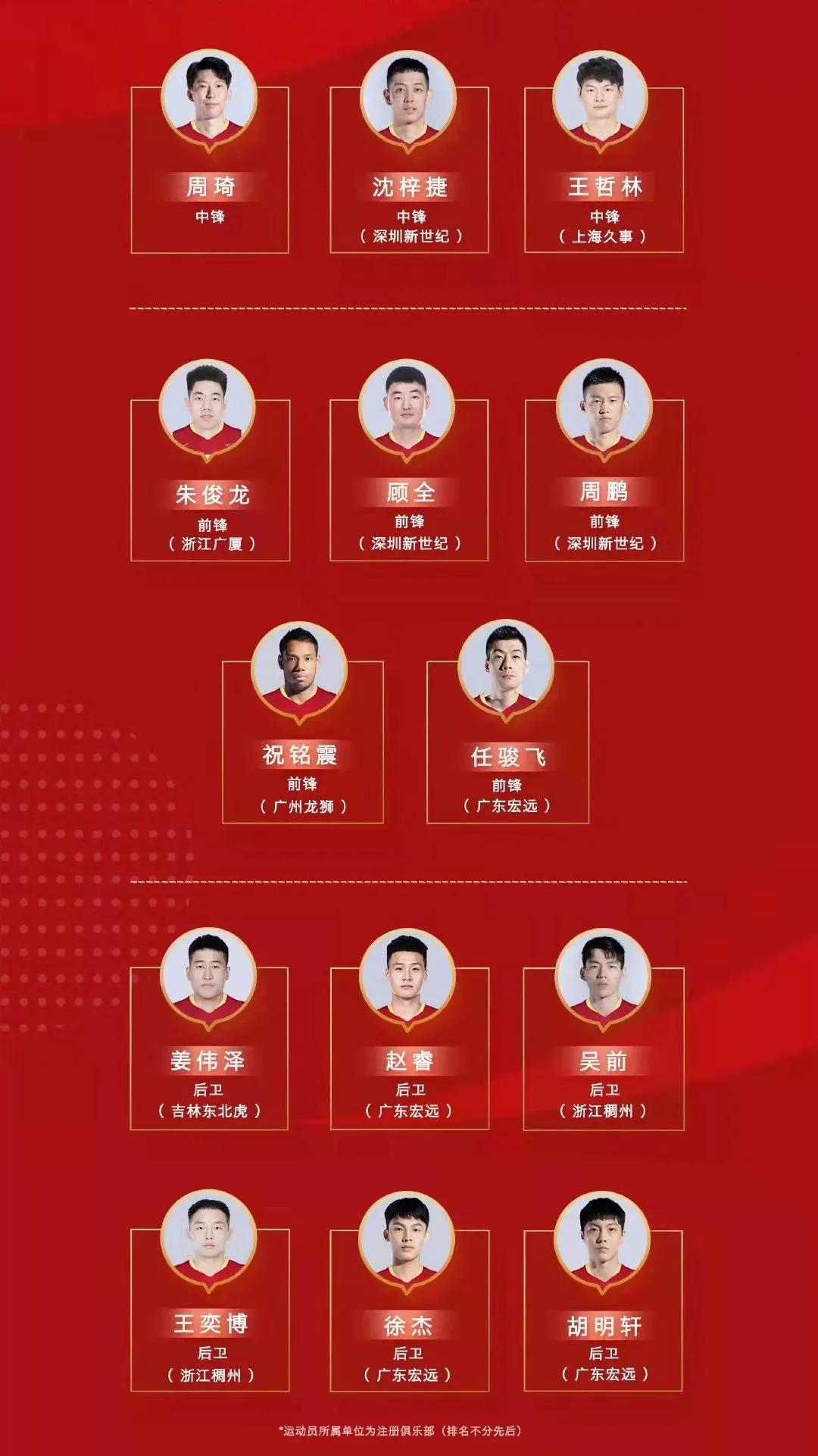 周琦胡明轩或离队,周琦胡明轩离队