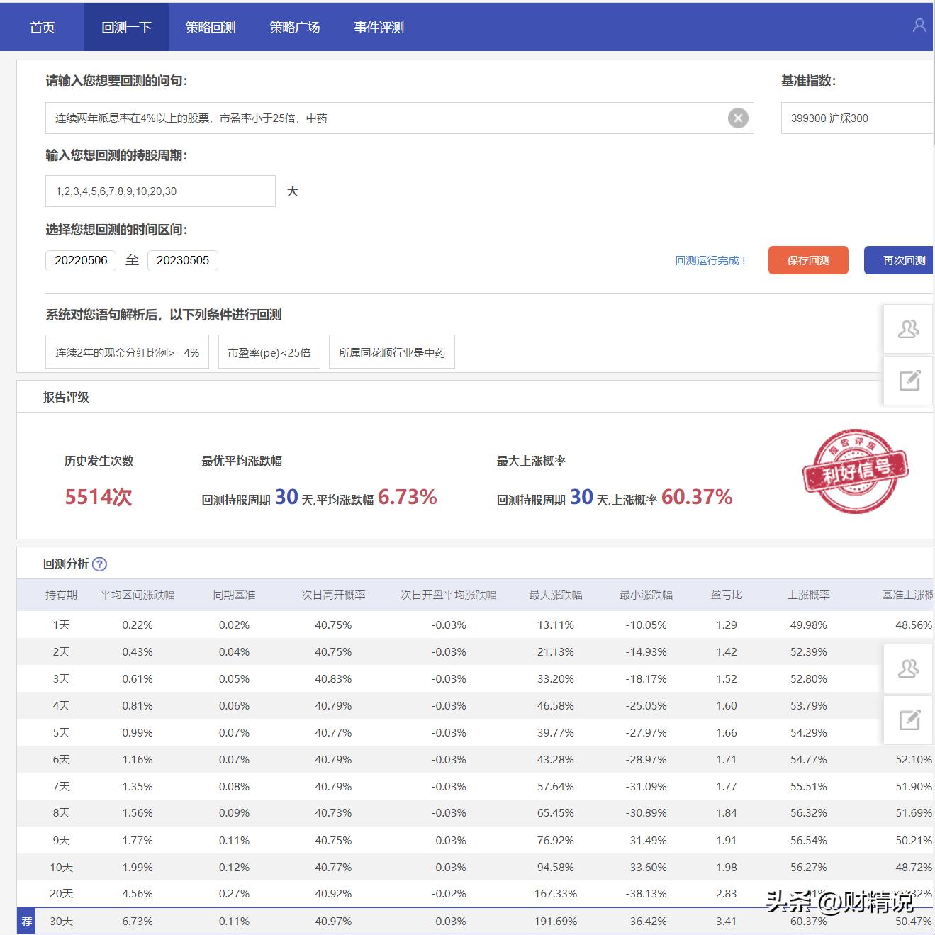 如何学会投资股票,股票投资技巧和思路