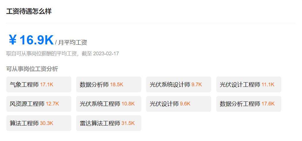 这个专业很特别：专业冷门，就业热门！