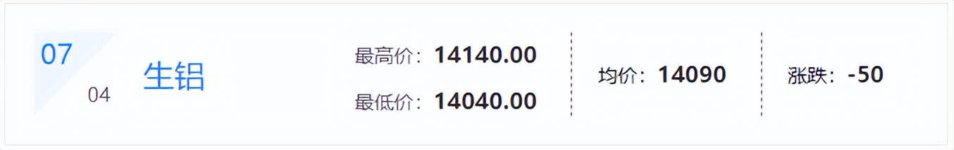 6月22日废铜废钢的价格是多少,大涨66999