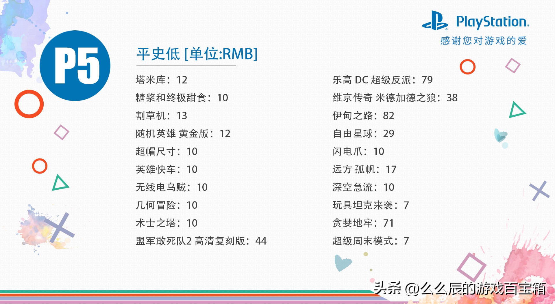 港服2月ps4与ps5游戏折扣优惠推荐 (ps4港服2018年1月psn会员免费游戏)