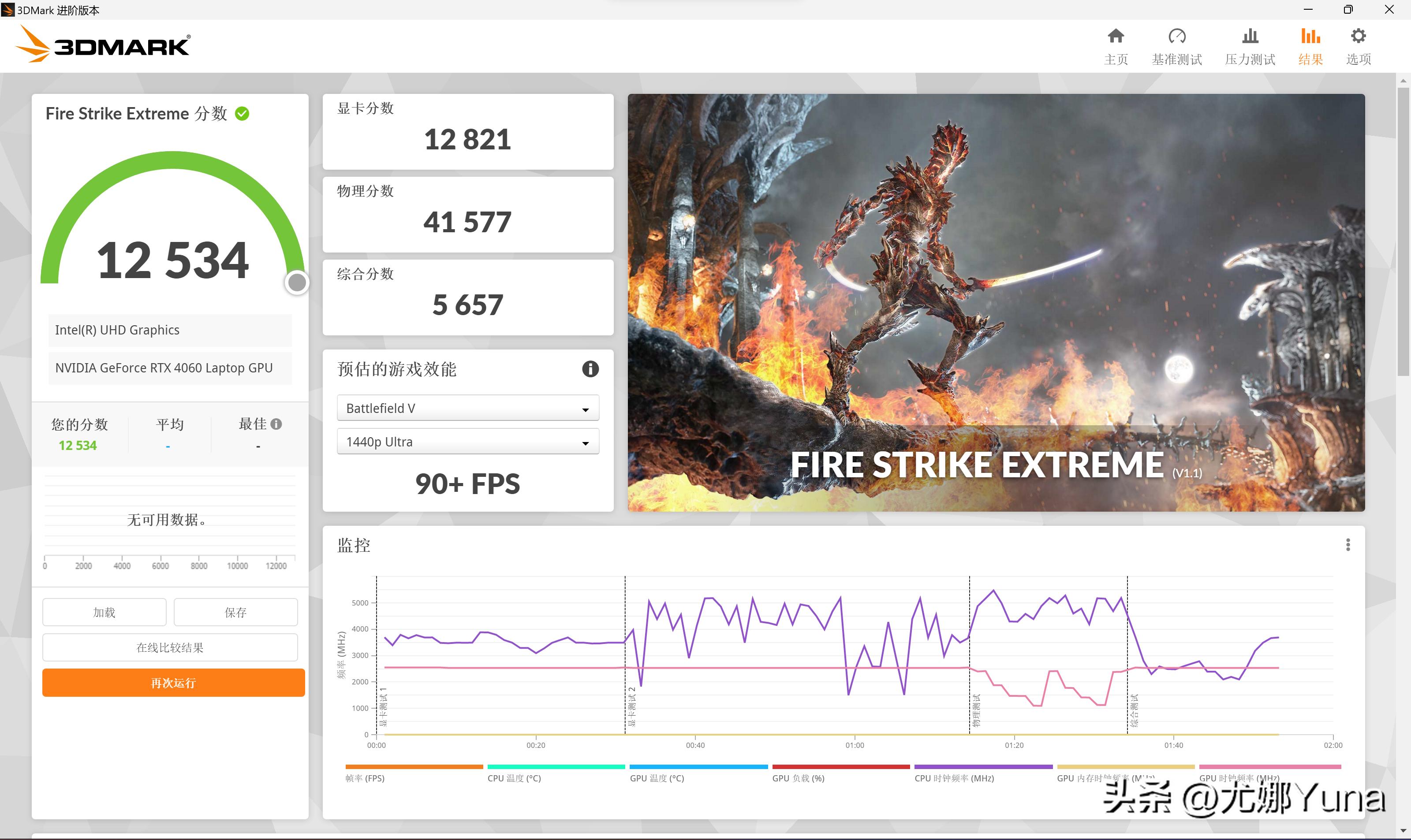 华硕创16proart2022评测,华硕proart创163070ti玩游戏评测