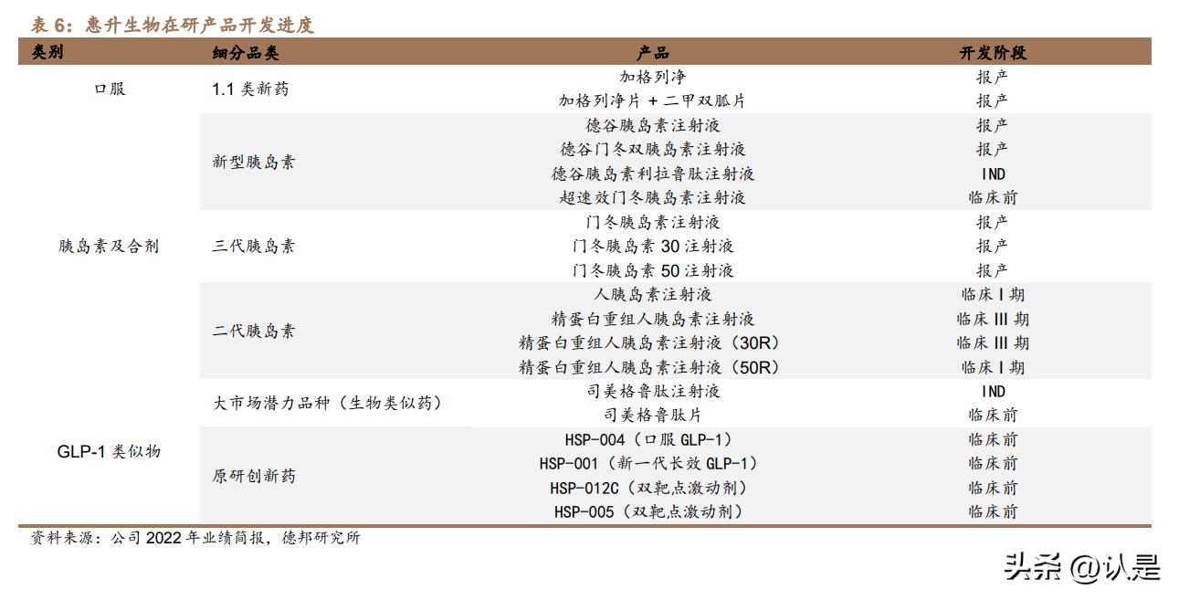 鍥涚幆鍖昏嵂鍖荤編甯冨眬,鍥涚幆鍖昏嵂鏀惰喘鍖荤編