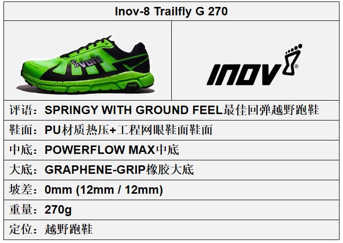 最耐穿的越野跑鞋排行榜前十名,跑者世界十佳越野跑鞋