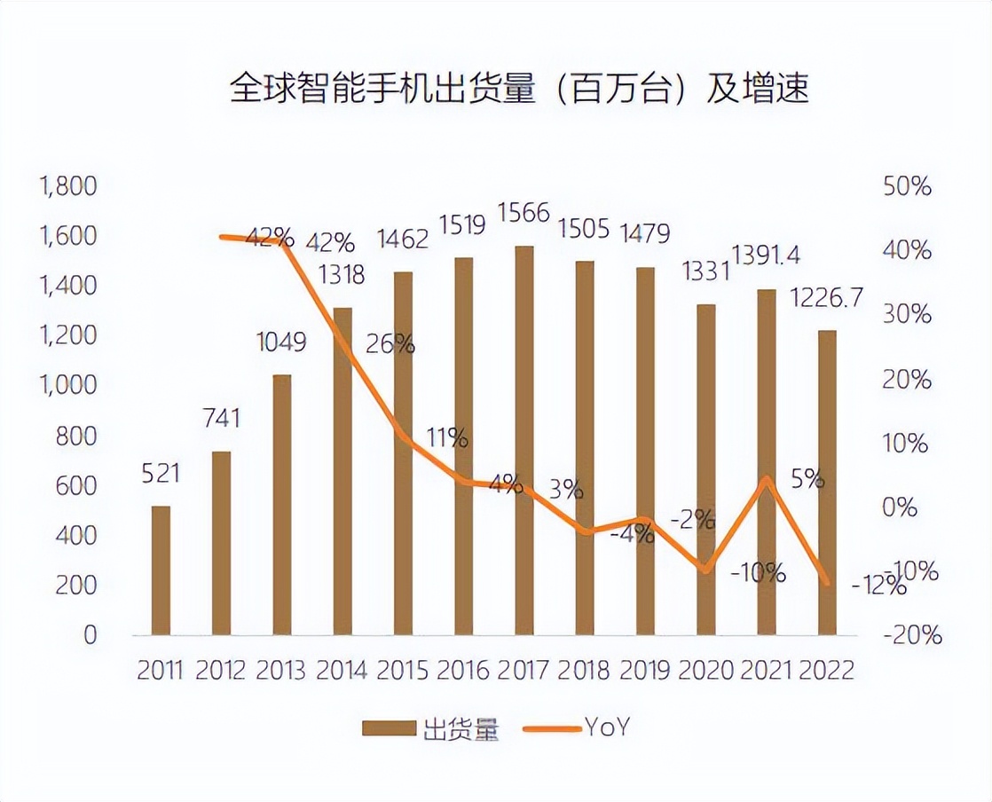 首次覆盖报告|苹果,APPLE.US：全球消费电子龙头