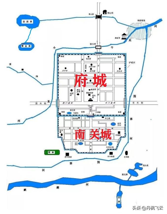 民国时期的邢台,民国时期邢台