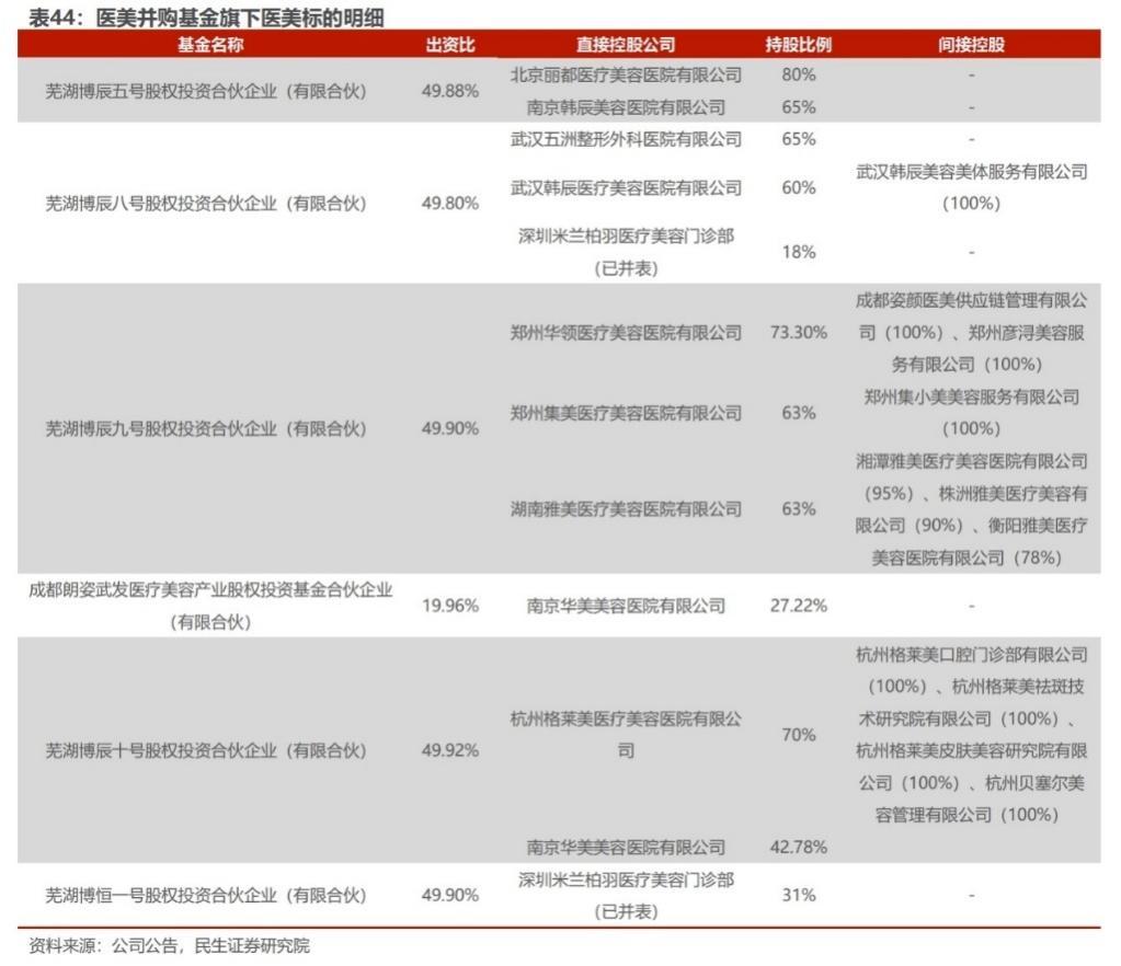 净利润大幅下降营收上涨,净利暴跌58%
