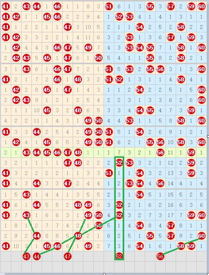 快乐8第2023164期个人分析与推荐
