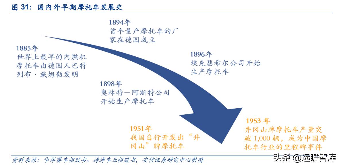 华洋赛车股份有限公司官网,2021重庆摩博会华洋赛车