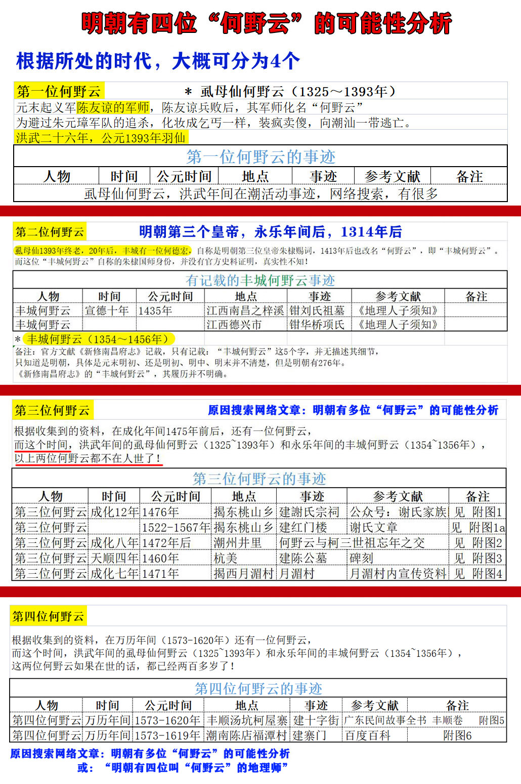 浣曢噹浜戞櫘鎱у博,浣曢噹浜戞櫘鎱у