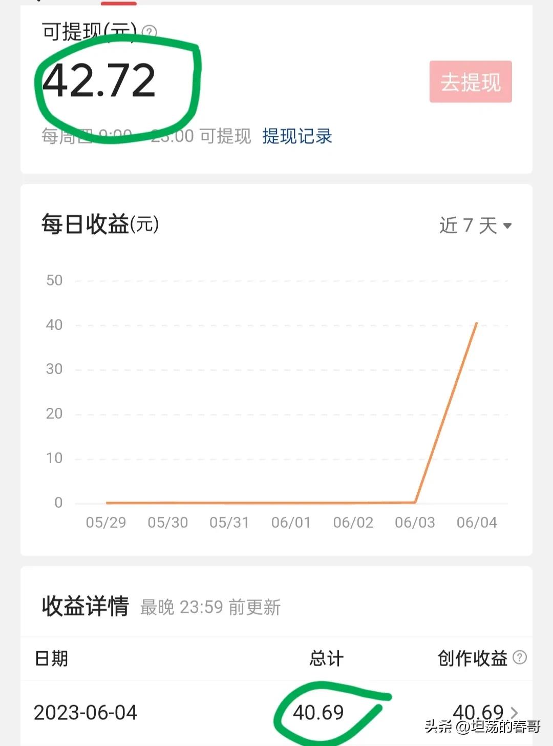 聊聊我在头条创作的感受,我在头条的辛酸经历