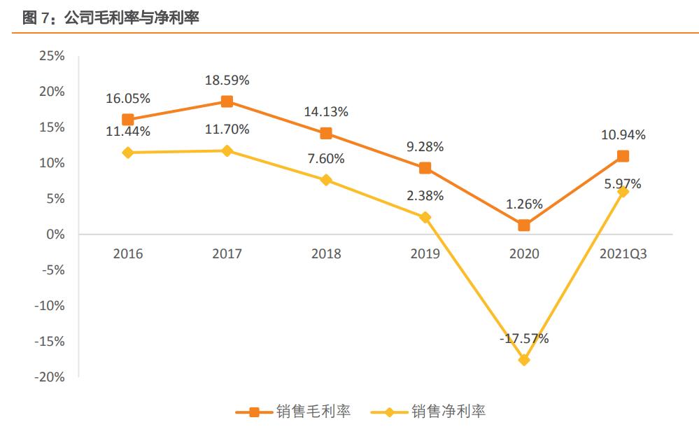 永鼎股份研报,永鼎股份分析报告