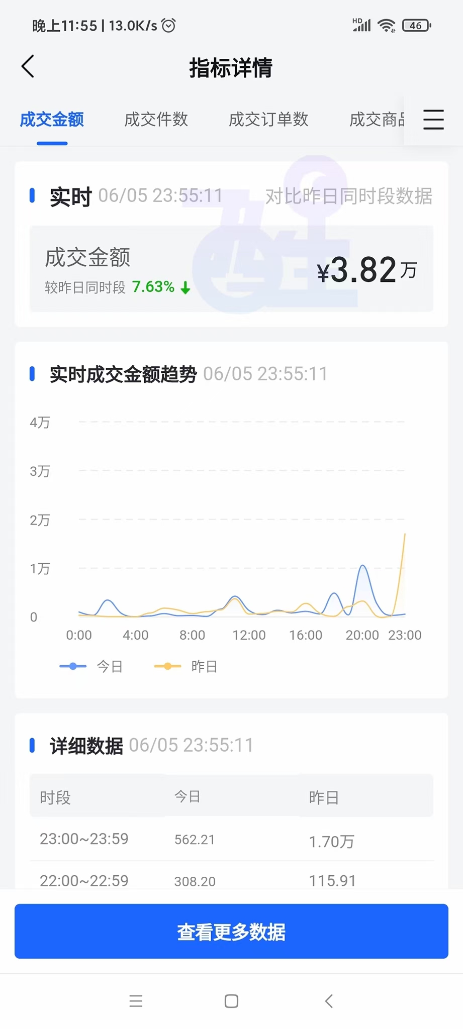 无货源抖音小店怎么样绑定商家,抖音无货源小店爆单后怎么处理