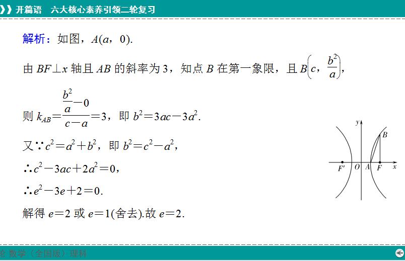 历年新高考数学解析几何题,22年高考甲卷数学逐题分析