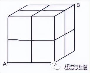 数学五年级上册思维导图第一单元,五年级数学多边形面积思维方法