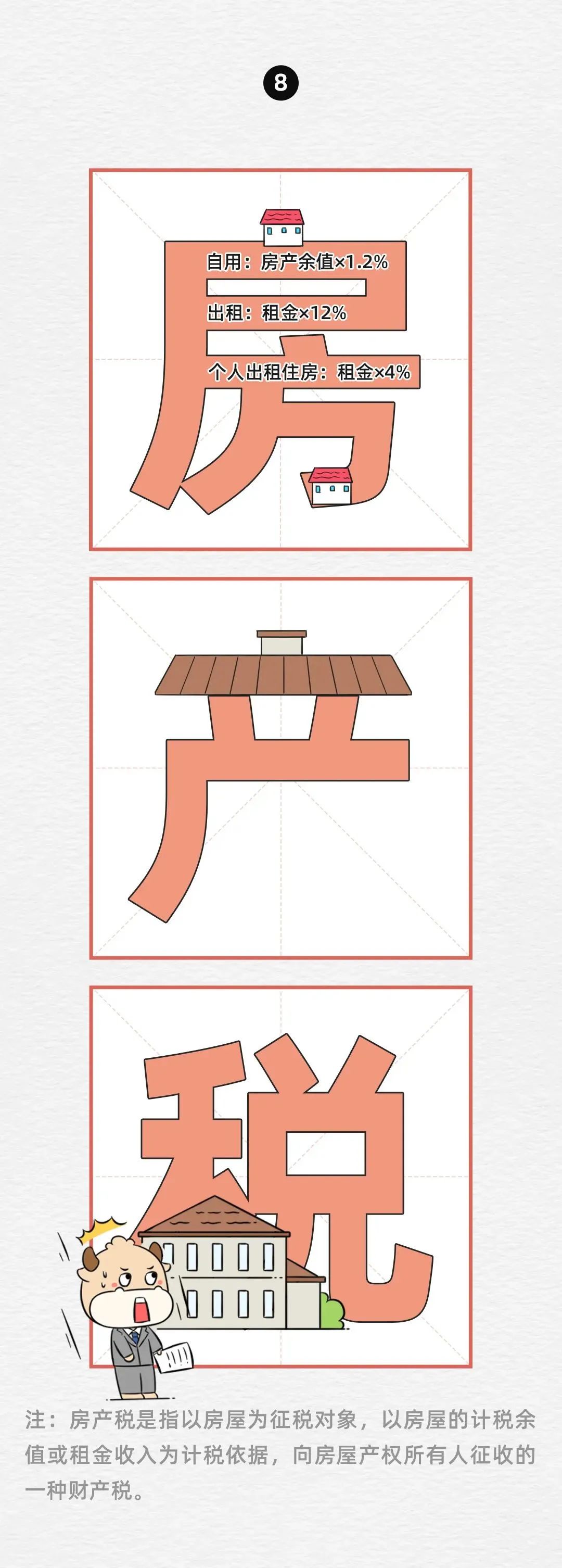 各种税率汇总大全,推荐几本值得收藏反复看的书