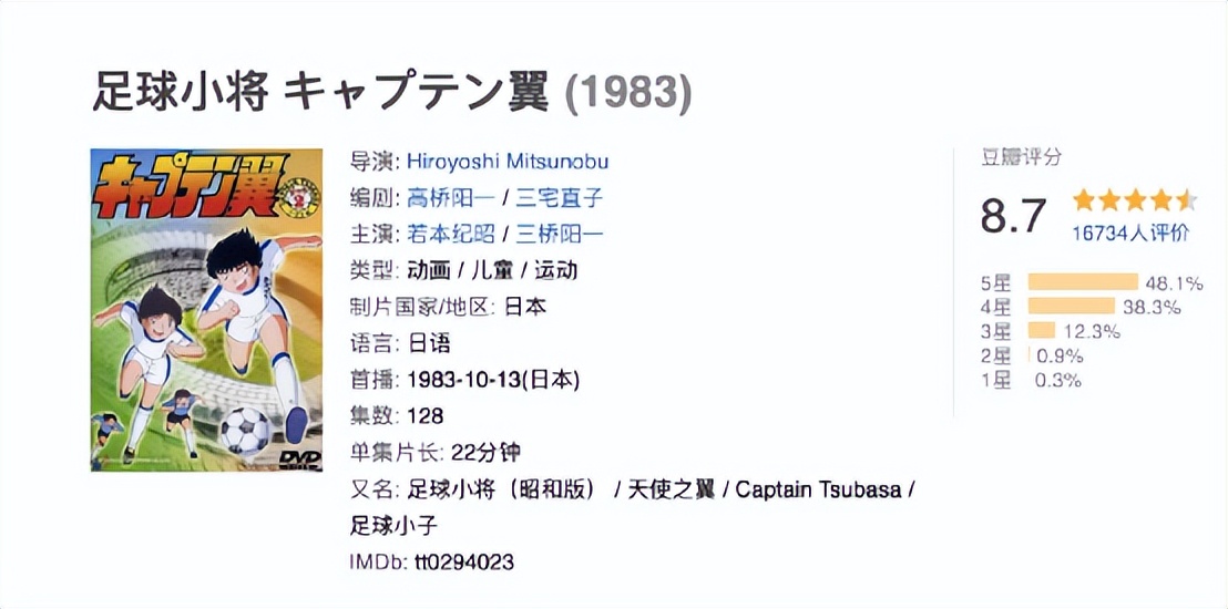 童年的3部动画片,盘点童年时代十大经典动画片