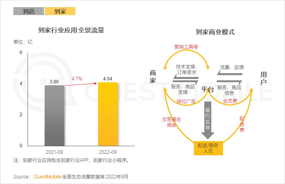 互联网激发线下商业消费潜力,互联网是如何改变人们的消费生活