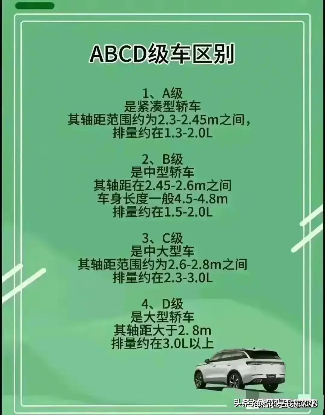 车牌号不建议选用的尾号,什么样的车牌号好又不易被用