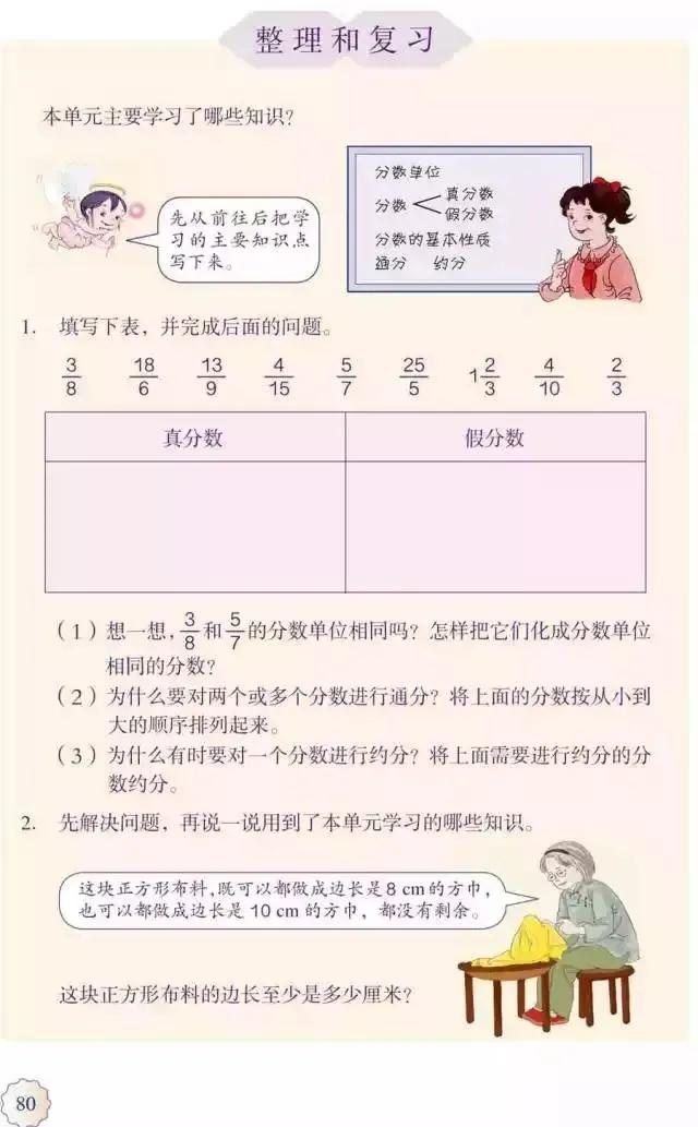 人教版小学数学（五年级下册）课本电子版寒假预习，快收藏