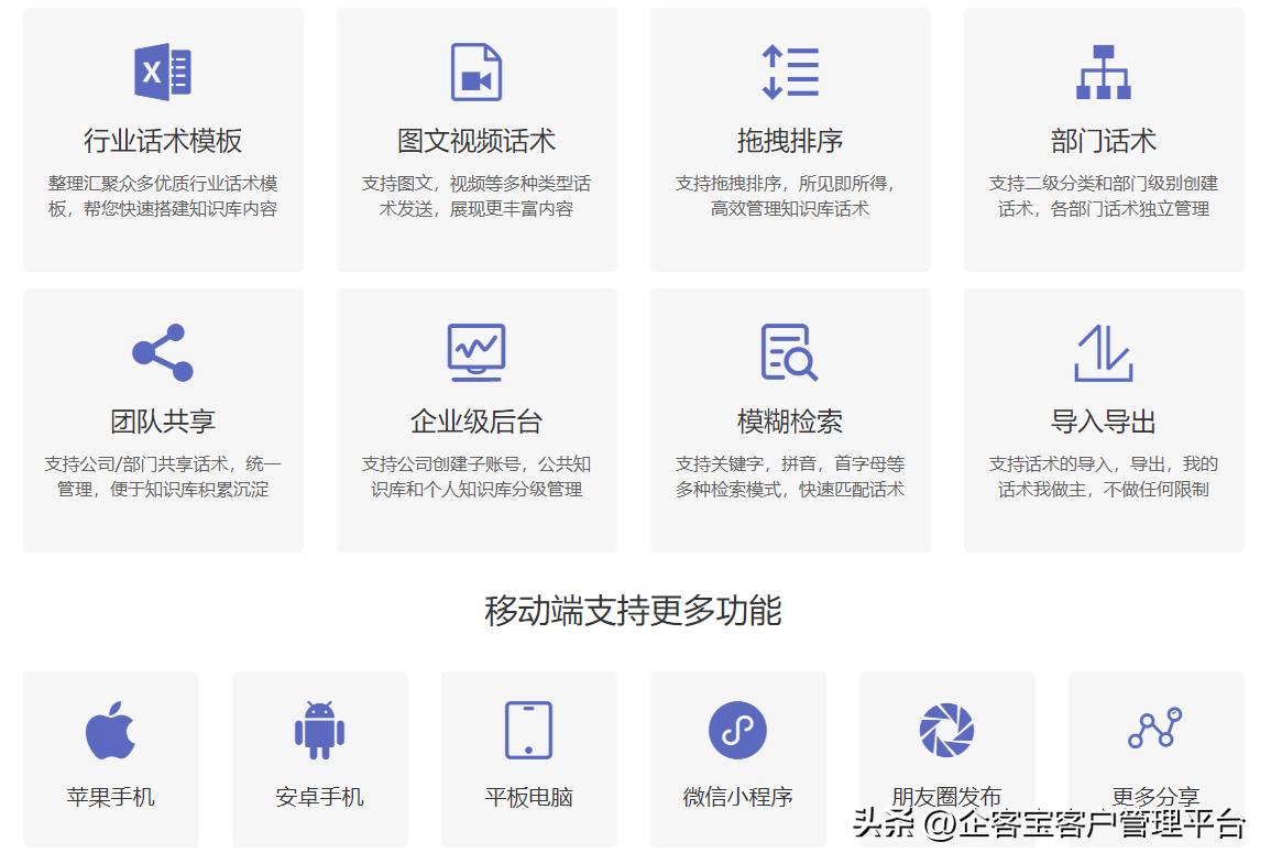 双十一顾客下单催付话术,双十一客服催付话术