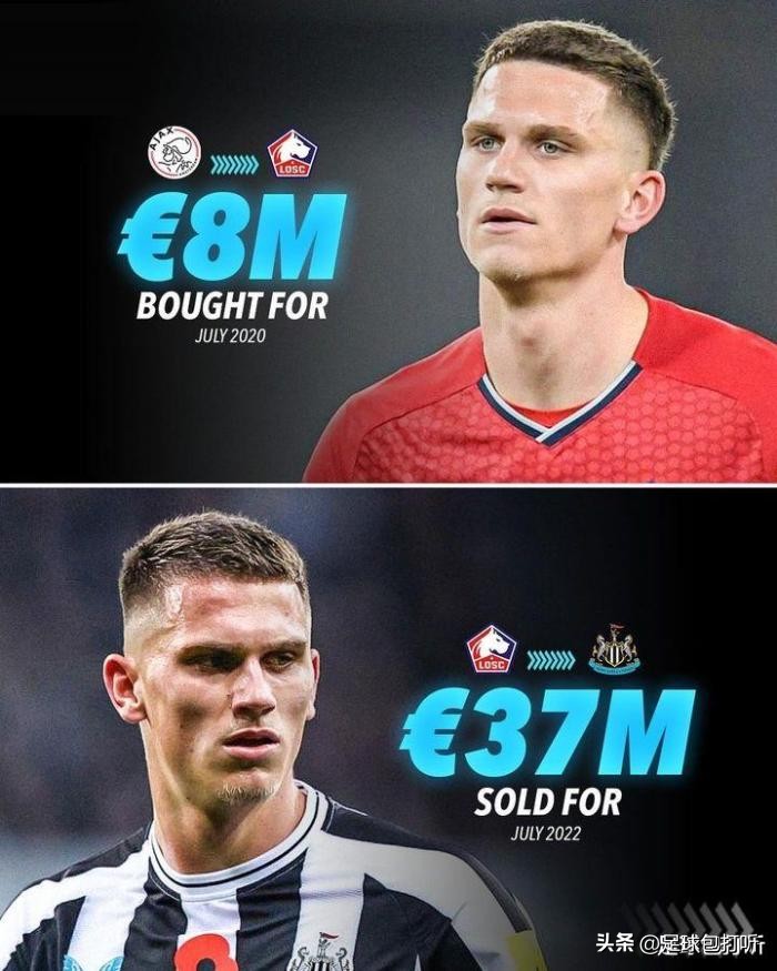 法甲老牌豪门里尔,2018法甲里尔夏季转会情况