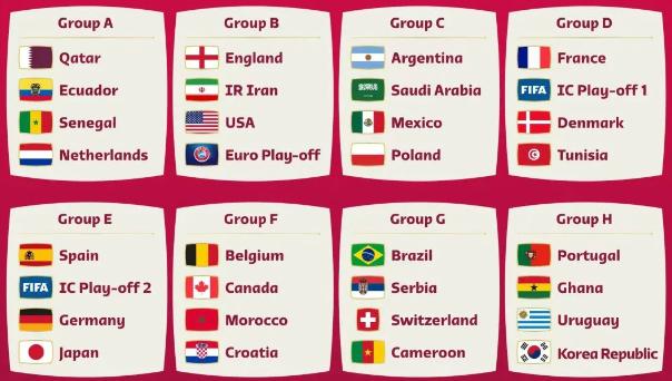 日本奇迹战胜德国西班牙,日本2比1逆转西班牙回放