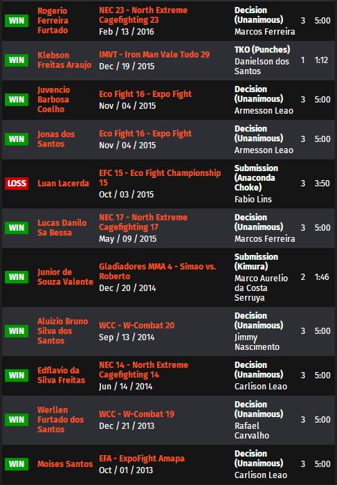 ufcespn11的赛前预测,ufc278赛前发布会全部回放中文