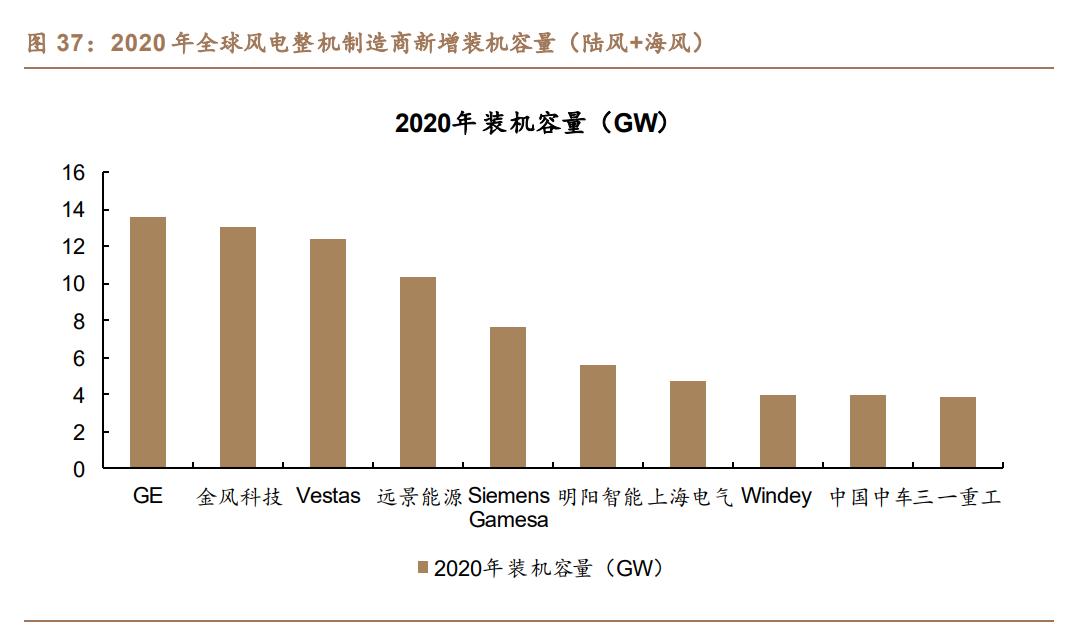 中材科技锂电池隔膜,中材科技生产出70mpa储氢瓶样品