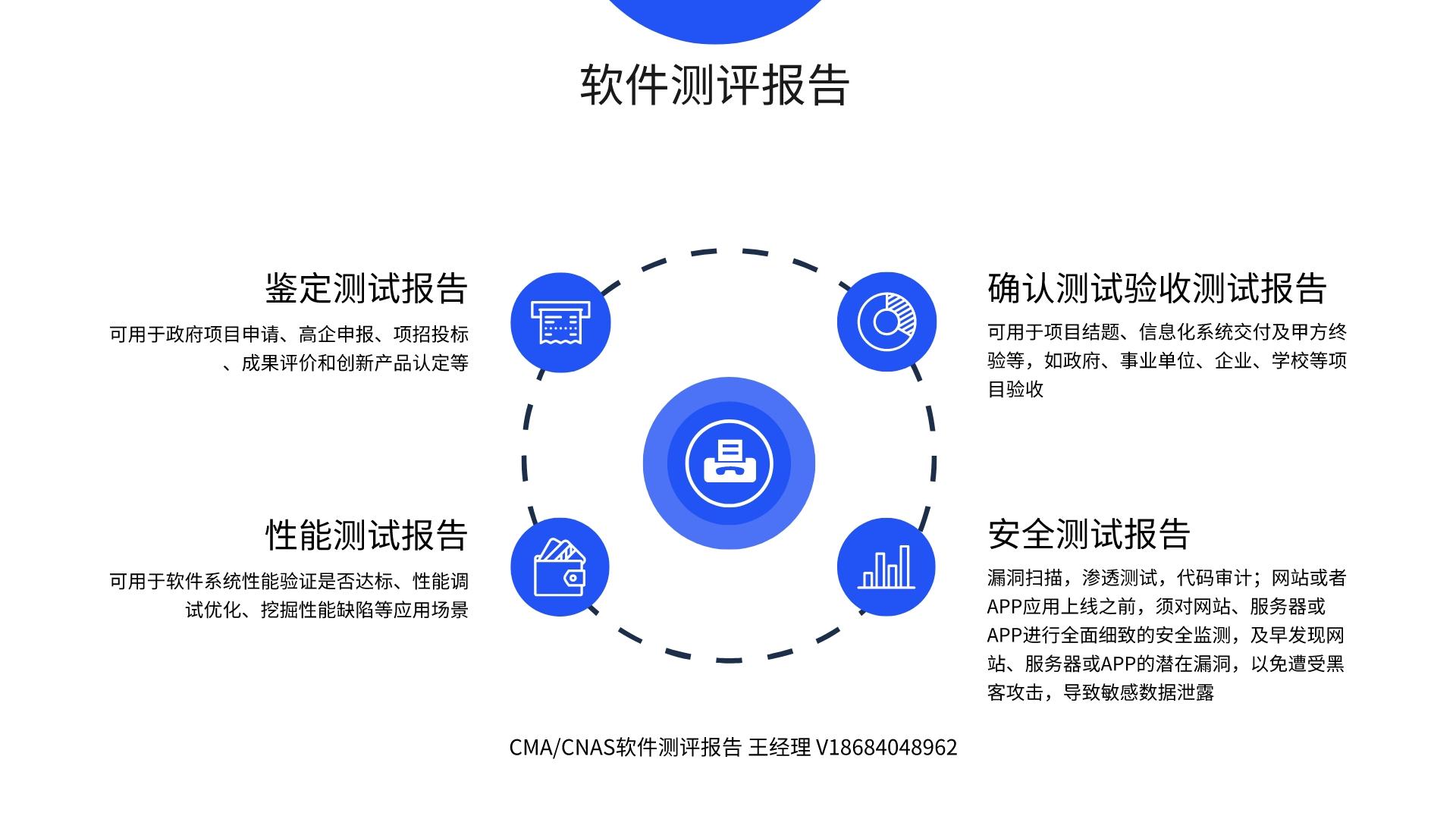 什么是第三方软件测试报告？软件测试报告可以用于什么用途？