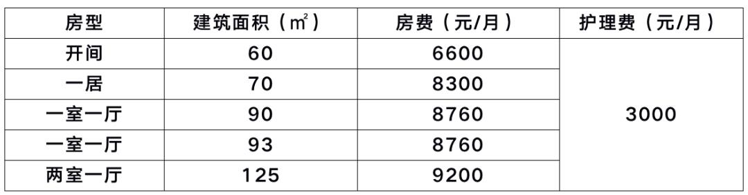 康养公寓苏州,星健养老院