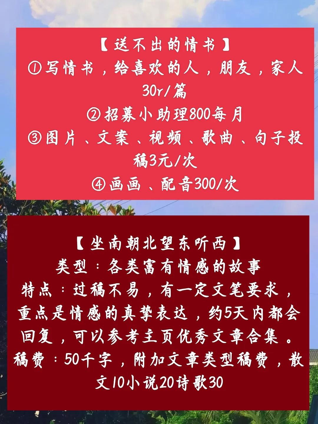 投稿写作,写作投稿的全套流程