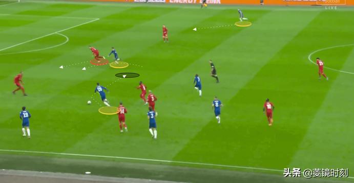 克洛普多特蒙德阵型,克洛普图赫尔欧冠