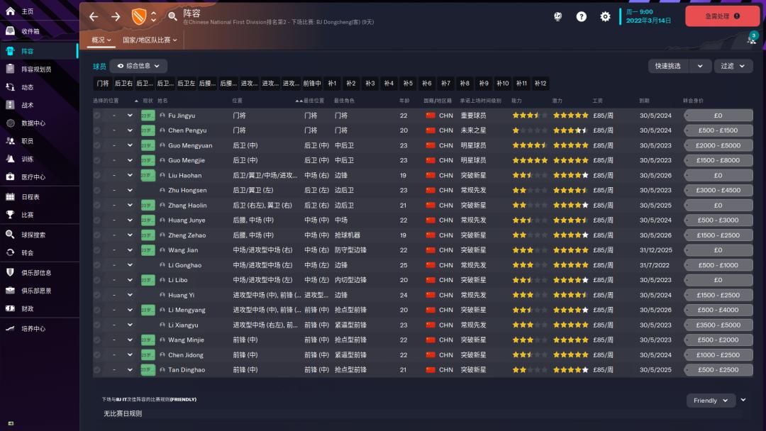 梅西2017年国家德比,梅西二十岁前的赛事