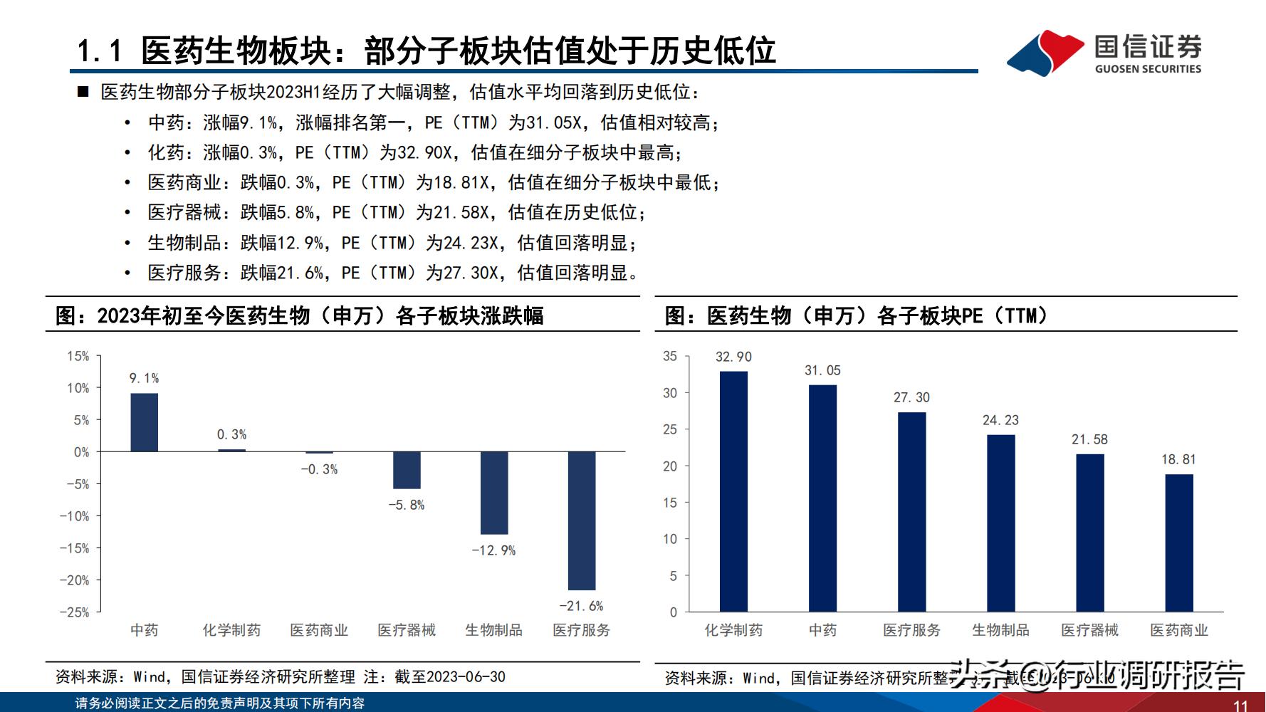 2024年医药行业投资策略报告,医药生物行业2024年策略报告