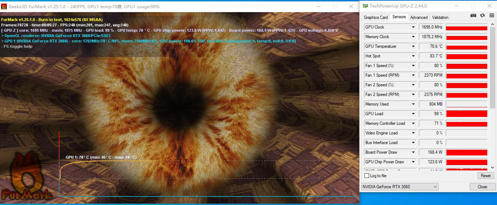 抄底进行时,甜点级技嘉RTX3060魔鹰体验