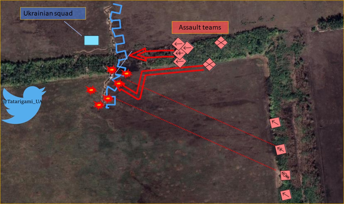 瓦格纳两线作战,瓦格纳作战集锦