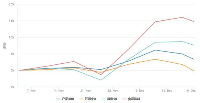 未来经济三驾马车,2019年三驾马车与中国经济