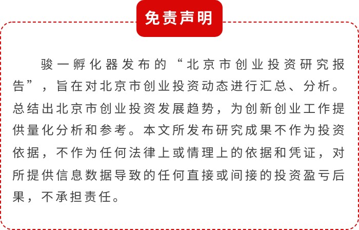 北京最新创业项目,北京2022创业新项目