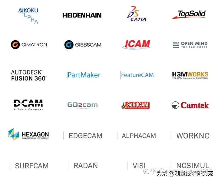 从德玛吉（DMG）市场政策想到的国产CAM,机床,软件,控制器。