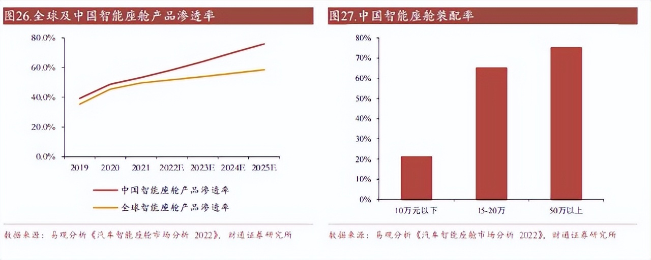 微传动龙头股票,微型传动系统龙头企业是哪家
