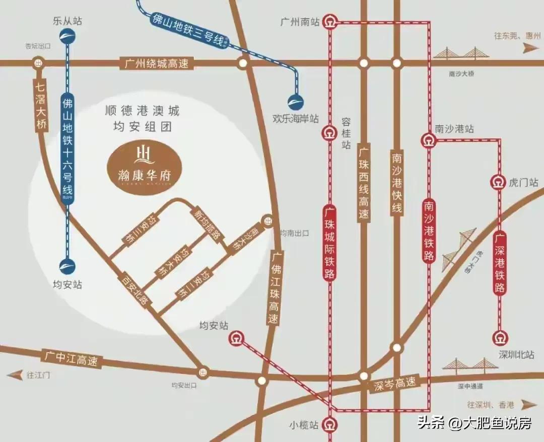 佛山一线江景洋房,佛山容桂江景房