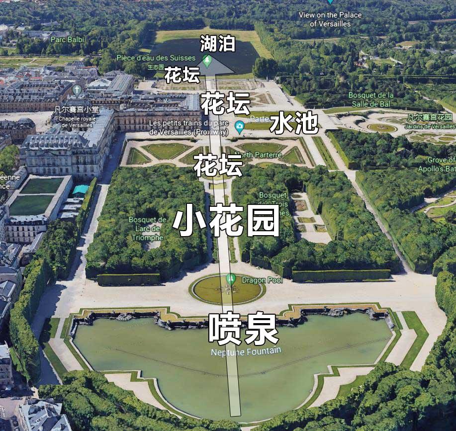 凡尔赛宫的园林,凡尔赛宫花园面积