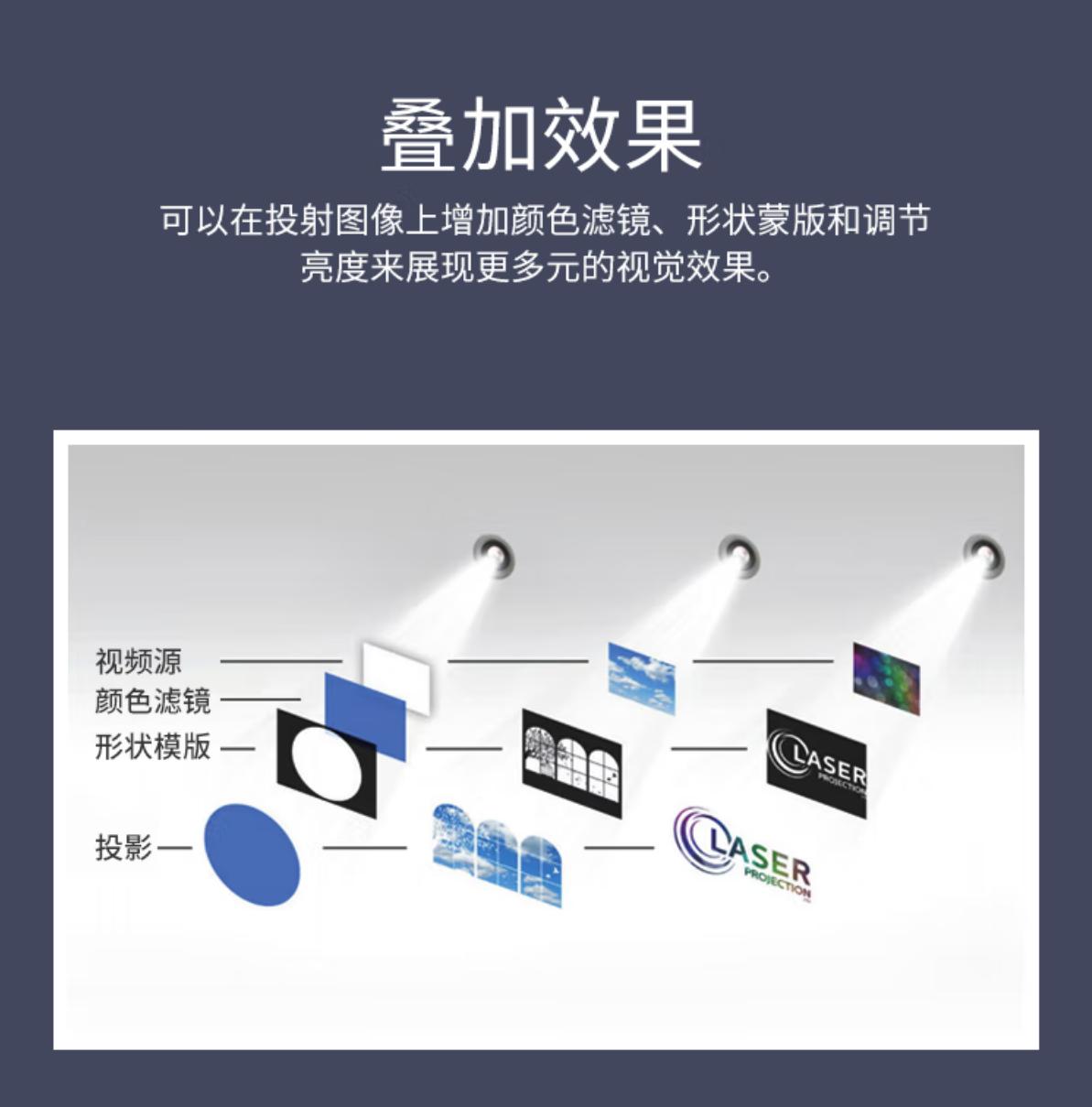 爱普生epsoncb-x18,epson爱普生wf-110