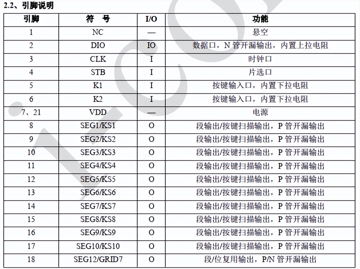 驱动芯片2101,tm1629b数码管驱动芯片