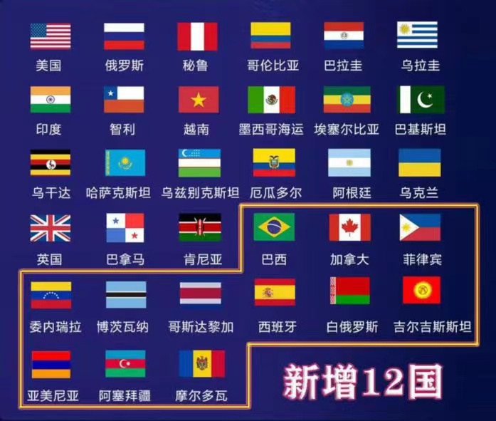 海关数据精准开发客户,海关数据不好使怎么办