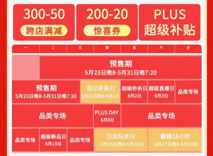 京东618红包从几号开始哪天最便宜,京东618省钱宝典在哪里