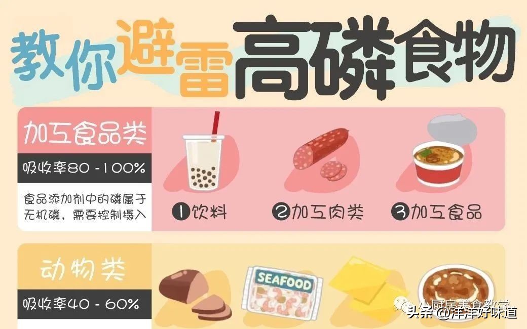 父母有尿毒症孩子有尿毒症的概率,小孩得尿毒症跟吃东西有关系吗