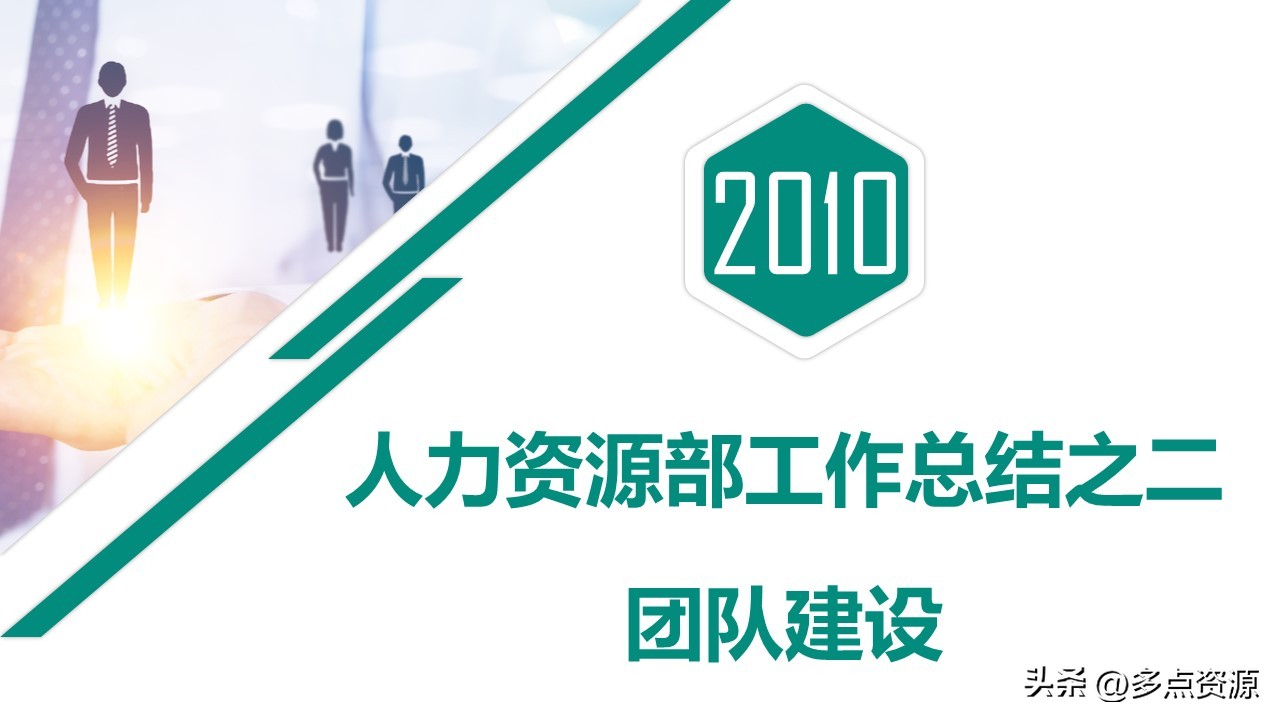 人力资源年度工作总结ppt,人力资源培训工作总结ppt