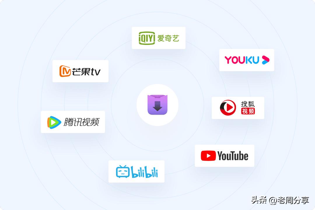 downie4formac在哪儿能下载,macdownie怎么下载